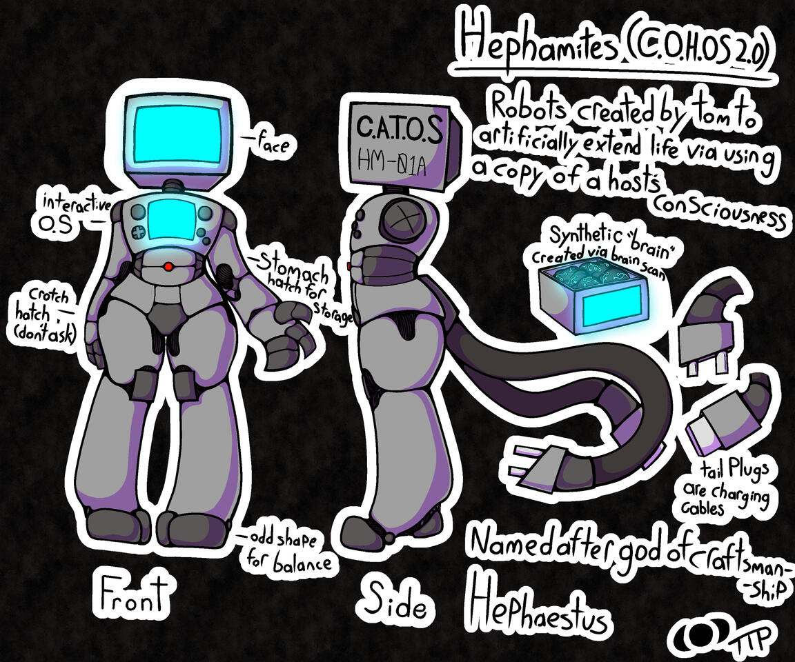 Hephamites Species Sheet. Date: Dec 24th, 2023